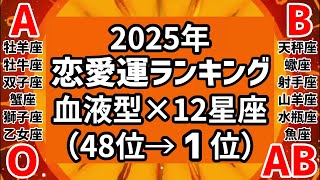 【2025年】恋愛運ランキング 血液型×12星座（48位→1位）