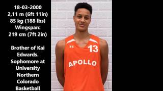 Jesse Highlight Tape 2018