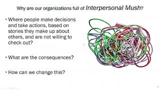 Real Engagement for Real Results - Improving Collaboration in Teams and Organizations
