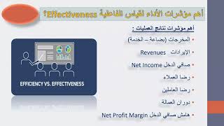 أهم مؤشرات الأداء لقياس الفاعلية Effectiveness