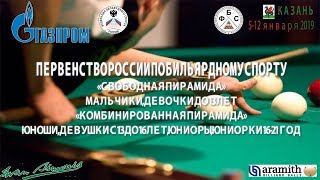 КАРАСОВ АНДРЕЙ v АНУФРИЕВ ЕЛИСЕЙ | ПЕРВЕНСТВО РОССИИ | БИЛЬЯРД | КАЗАНЬ 9-12 января 2019