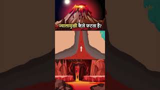ज्वालामुखी कैसे फटता है? | How Does A Volcano Erupt In Hindi #shorts #volcano