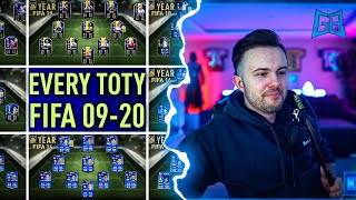 GamerBrother REAGIERT auf JEDES TOTY FIFA 09 - FIFA 20 😱🔥 | GamerBrother Stream Highlights