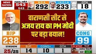 Lok Sabha Election Result:  नतीजे से कुछ घंटे पहले PM Modi पर क्या बोल गए Ajay Rai | Latest News