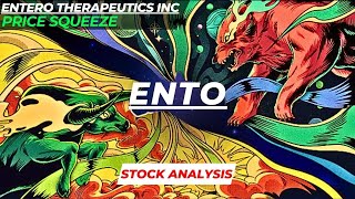 PRICE SQUEEZE | $ENTO STOCK ANALYSIS | ENTERO THERAPEUTICS INC STOCK