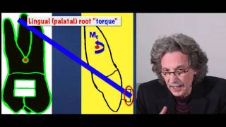 Preview of Face to Face 1: Reverse Torque