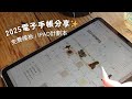 【免費Goodnotes模板】2025年高效iPad電子手帳 | Free Digital Planner