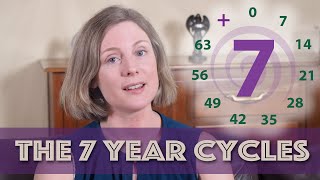 The 7-year Cycles of Life