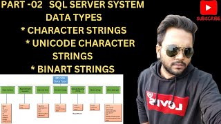 Part 02: Master SQL Server Data Types: Complete Guide for Beginners || #sql #database #programming
