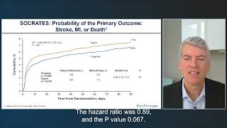 Mastering the Use of Dual Antiplatelet Therapy for Preventing Recurrent Stroke
