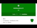 lamia vs levadiakos 0 2 all goals and extended highlights