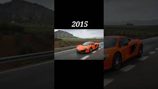 EVOLUTION OF McLaren (1963~2023) #cars #mclaren #viral #shorts