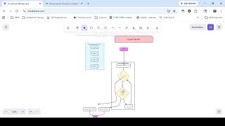 Linear Search Visualization + Java Code