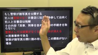 ニュースNOW 法律2分道場　平成26年8月28日 《ネットに写真公開その7》