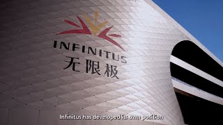 Infinitus Company – Product - System Video: The DNA of Success (English)