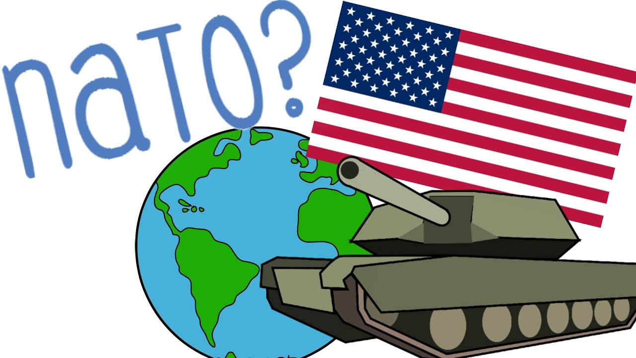 Nato Einfach Erklärt Youtube