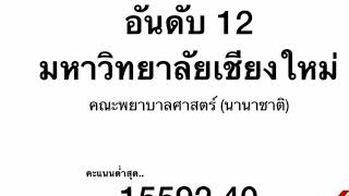 25อันดับคณะพยาบาลศาสตร์ที่เข้ายากที่สุด