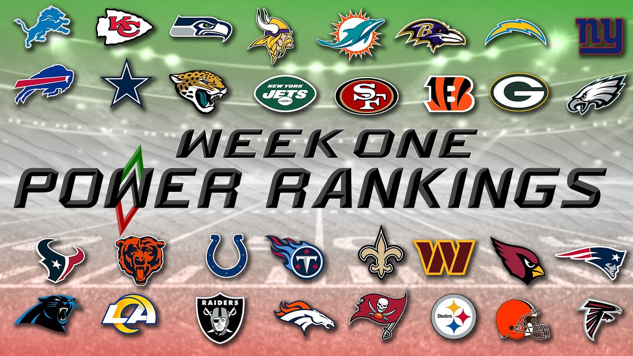 NFL Week 1 Power Rankings - YouTube