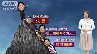 「東北でよかった」“失言”今村復興大臣が正式辞任(17/04/26)