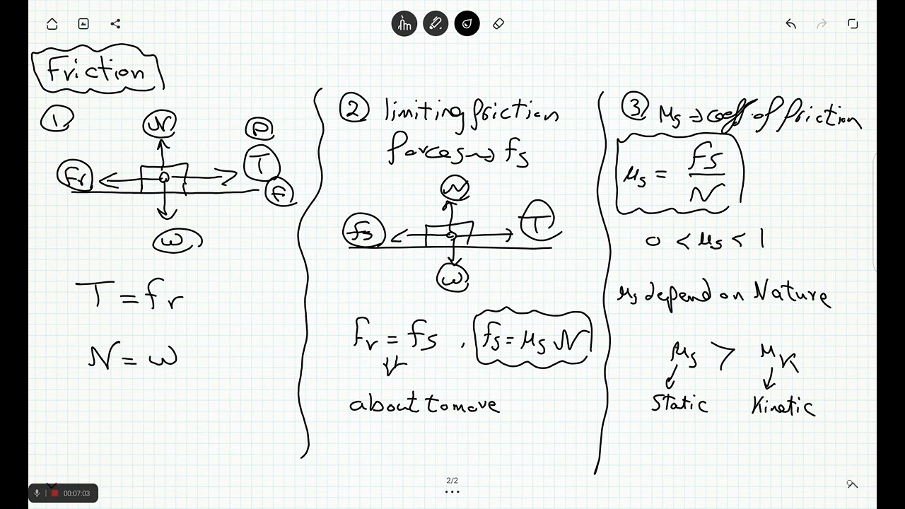 Statics Revision Part 1 - YouTube