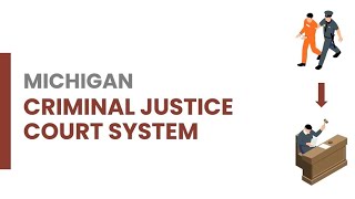 Michigan Criminal Court Process - What to Expect; Arrest to Sentencing