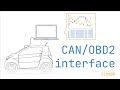 CAN Bus Interface: Stream OBD2 Vehicle Data With Wireshark