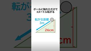 「26cm」文系出身ゴルファーが絶対に知っておくべきパッティングの裏技があった‼︎‼︎ #shorts