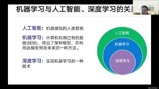 【机器学习科普】 十分钟让你快速理解机器学习 | 人工智能\u0026深度学习的关系，算法分类、实战流程