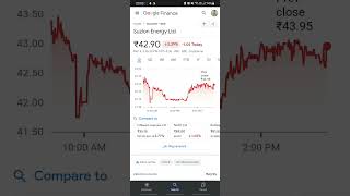 🔴INDIA STOCK MARKET CRASH🔴😱 #stockmarket #stocks #paytm #irfc #ireda #rvnlshare #suzlonenergyshare