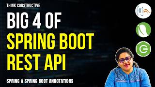 Build Java Spring Boot REST API Project | GET, POST, PUT, DELETE, RequestBody, PathVariable | 2026