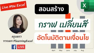 Live(28/10/20) สอนสร้าง​ combo chart (แท่ง+เส้น)​ แล้วก้อผูกเงื่อนไขให้เปลี่ยนสีอัตโนมัติ