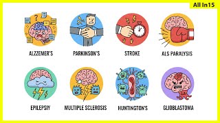 Every Brain Disease Explained in 17 Minutes