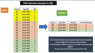 pwc question and answer in sql | top interview questions and answer in sql | #interview