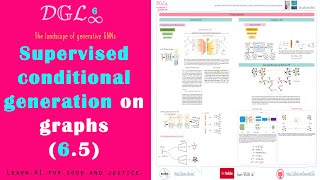 [Deep Graph Learning]  6.5 Supervised conditional generation on graphs