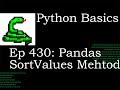 Python Basics Pandas DataFrame Sort Values Method