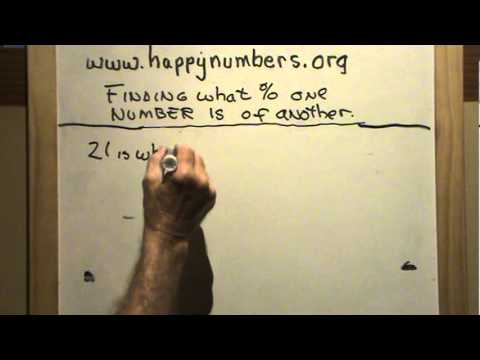 Finding What Percent one Number is of Another 1 Finding What Percent one Number is of Another 1