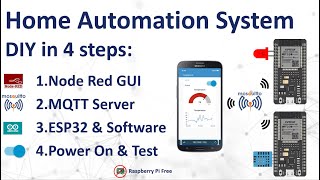 ESP32 Web Server Tutorial: Home automation in your Browser in Minutes