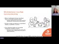 muistisairaus ja kommunikaatio webinaari