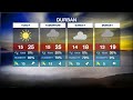 Weather Forecast | 22 July 2022