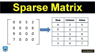 Sparse Matrix