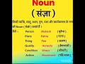 noun संज्ञा noun किसे कहते हैं what is the meaning of noun in hindi shorts viral grammar...