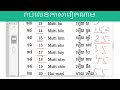 រាប់លេខភាសាវៀតណាម 1 100