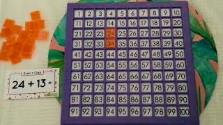 Solving addition problems using a hundreds chart