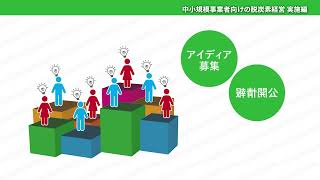 実施編　CO2排出量を減らしてみよう