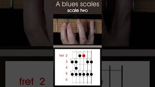LEFT HANDED, A minor pentatonic blues scales, guitar practise short 2