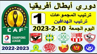 ترتيب دوري ابطال افريقيا وترتيب الهدافين في الجولة 1 اليوم الجمعة 10-2-2023 - فوز الرجاء المغربي