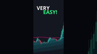 98% Win Rate Neural Network Indicator for Big Profits! | Best Trading Tool for Massive Success 🚀