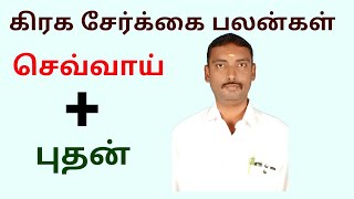 செவ்வாய் புதன் கிரக சேர்க்கை பலன்