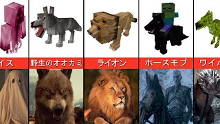 実際の生活の中でMinecraftのモー・クリーチャーズ「比較」