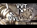 Variable Valve Lift vs Variable Valve Timing - VVL vs VVT